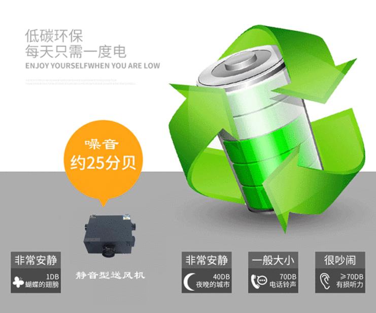 卓耐環(huán)保型商用型靜音送風(fēng)機(jī)適用于醫(yī)院、車站和工廠，每天只需一度電！